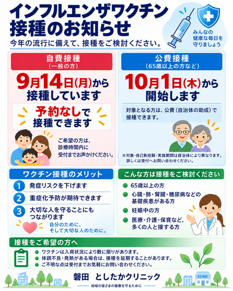 磐田インフルエンザ